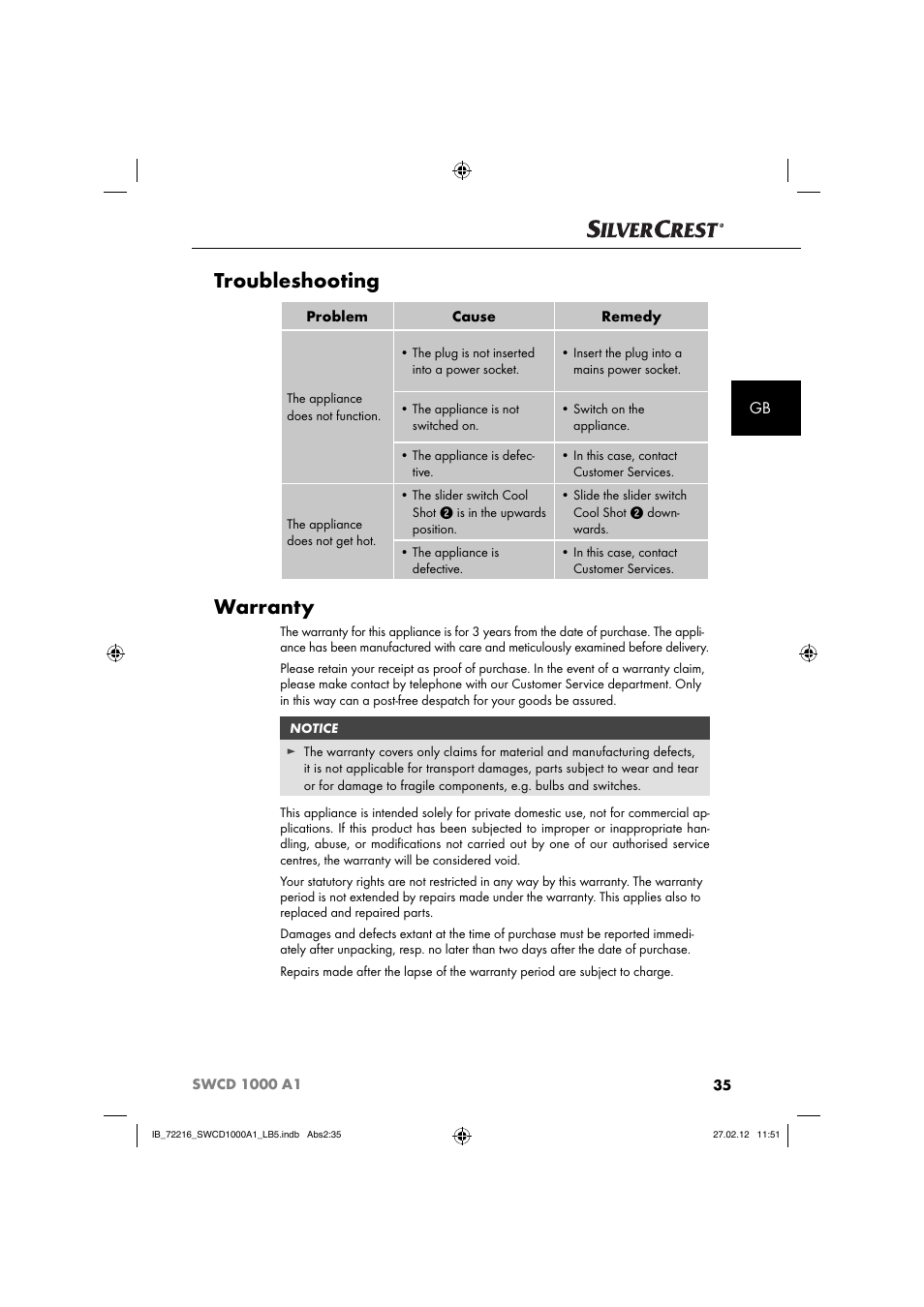 Troubleshooting, Warranty | Silvercrest SWCD 1000 A1 User Manual | Page 37 / 50