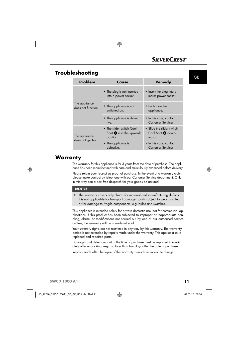 Troubleshooting, Warranty | Silvercrest SWCD 1000 A1 User Manual | Page 13 / 62