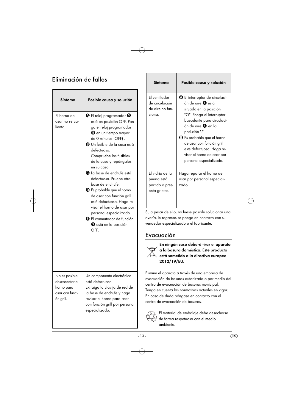 Eliminación de fallos, Evacuación | Silvercrest SGB 1380 B2 User Manual | Page 16 / 74