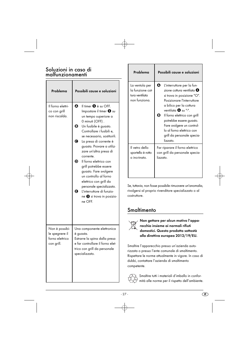 Soluzioni in caso di malfunzionamenti, Smaltimento | Silvercrest SGB 1380 B2 User Manual | Page 30 / 74