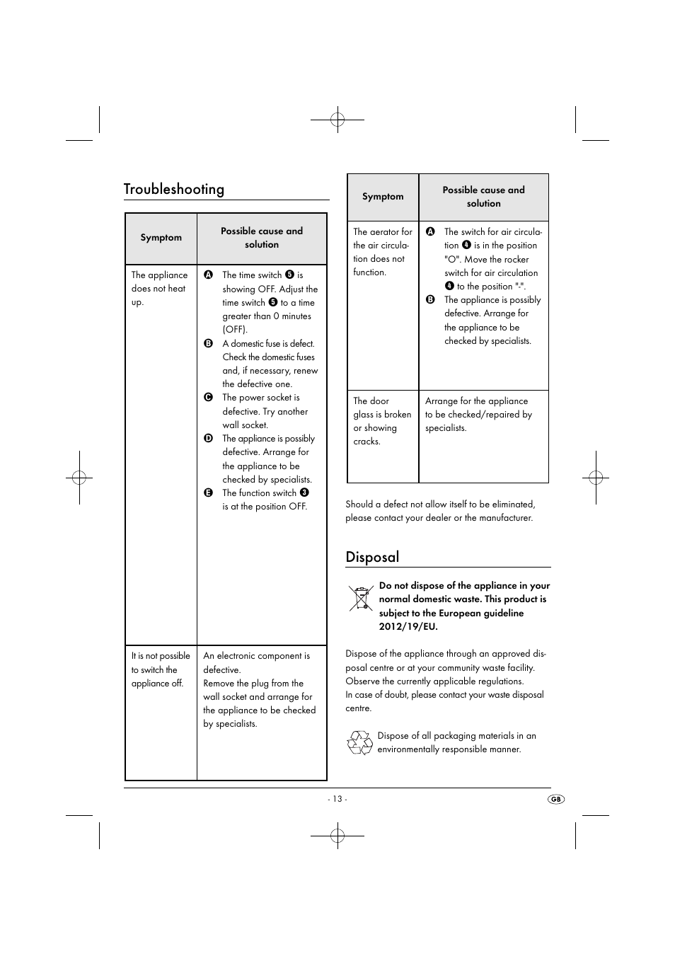 Troubleshooting, Disposal | Silvercrest SGB 1380 B2 User Manual | Page 16 / 102