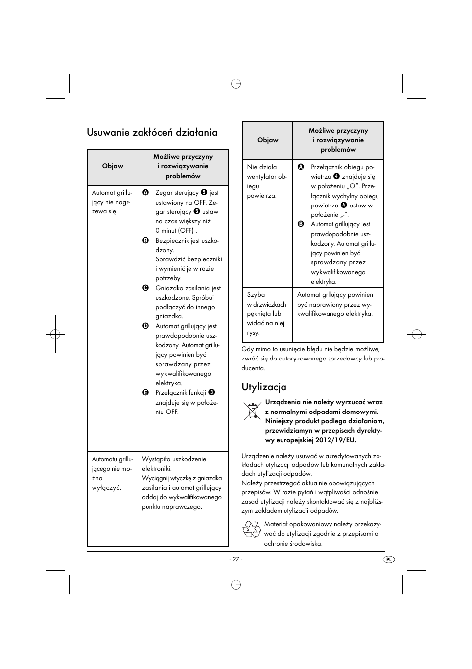 Usuwanie zakłóceń działania, Utylizacja | Silvercrest SGB 1380 B2 User Manual | Page 30 / 102