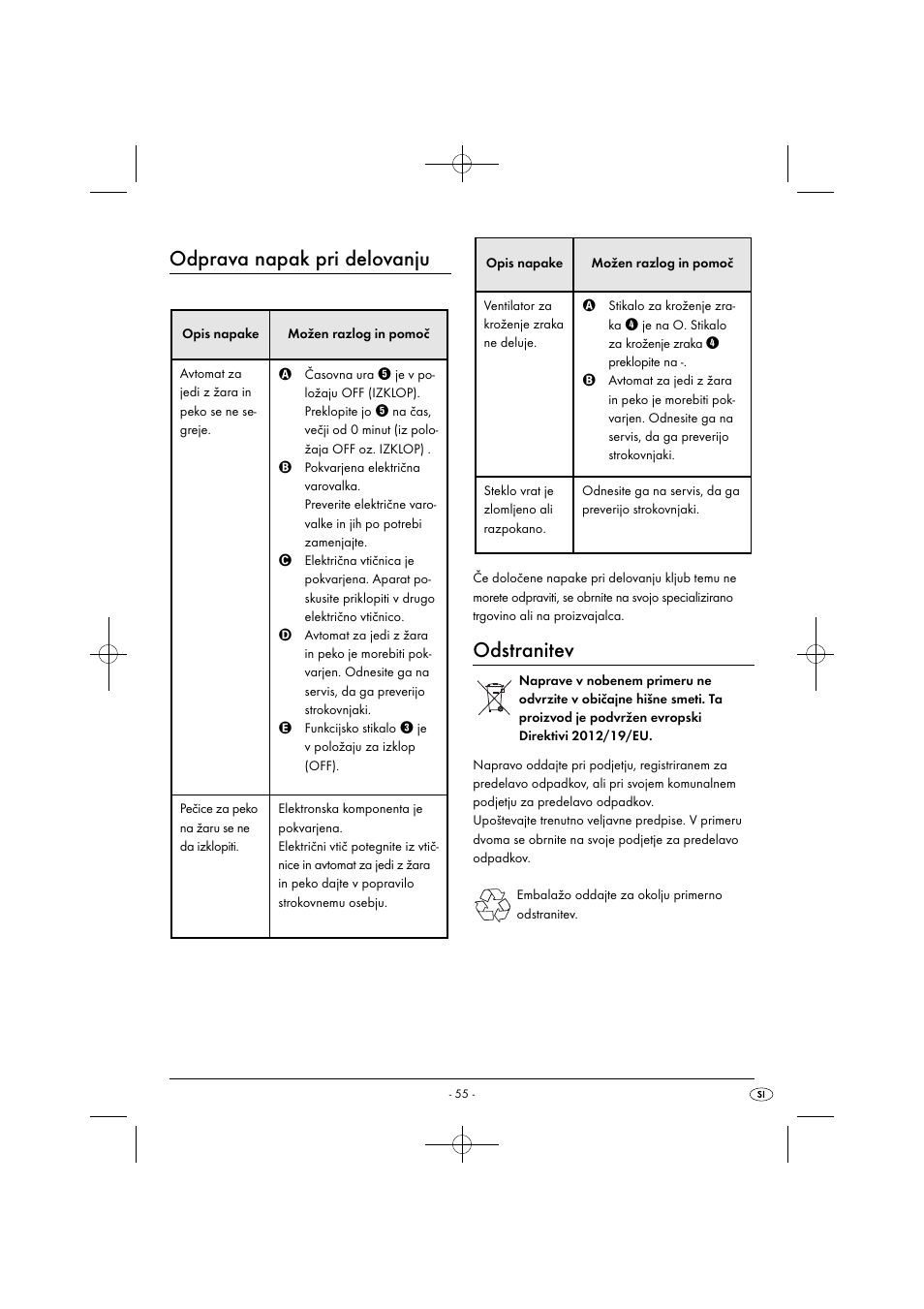 Odprava napak pri delovanju, Odstranitev | Silvercrest SGB 1380 B2 User Manual | Page 58 / 102