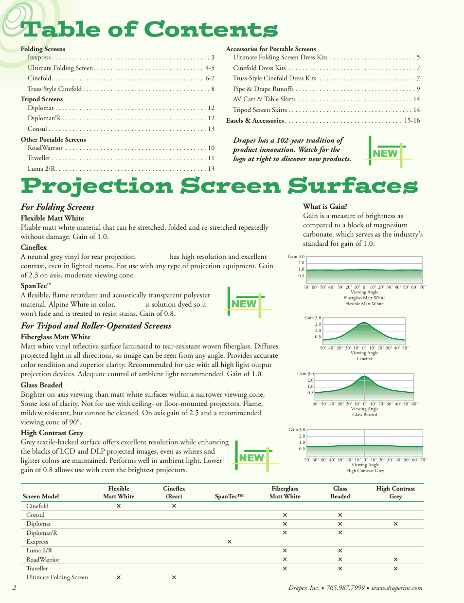 Table of contents projection screen surfaces, For folding screens, For tripod and roller-operated screens | Draper Portable Projection Screen User Manual | Page 2 / 16