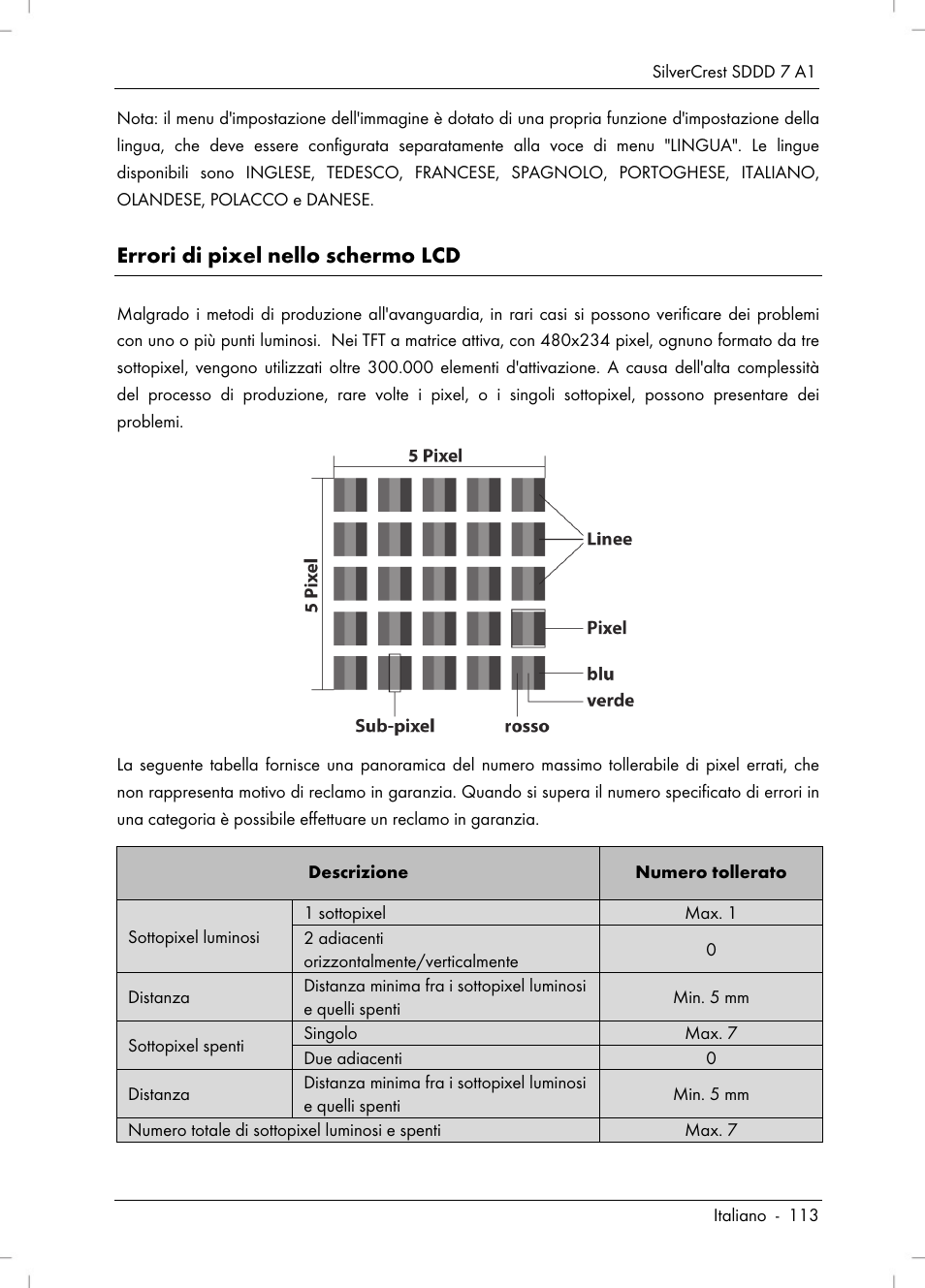 Errori di pixel nello schermo lcd | Silvercrest SDDD 7 A1 User Manual | Page 115 / 160