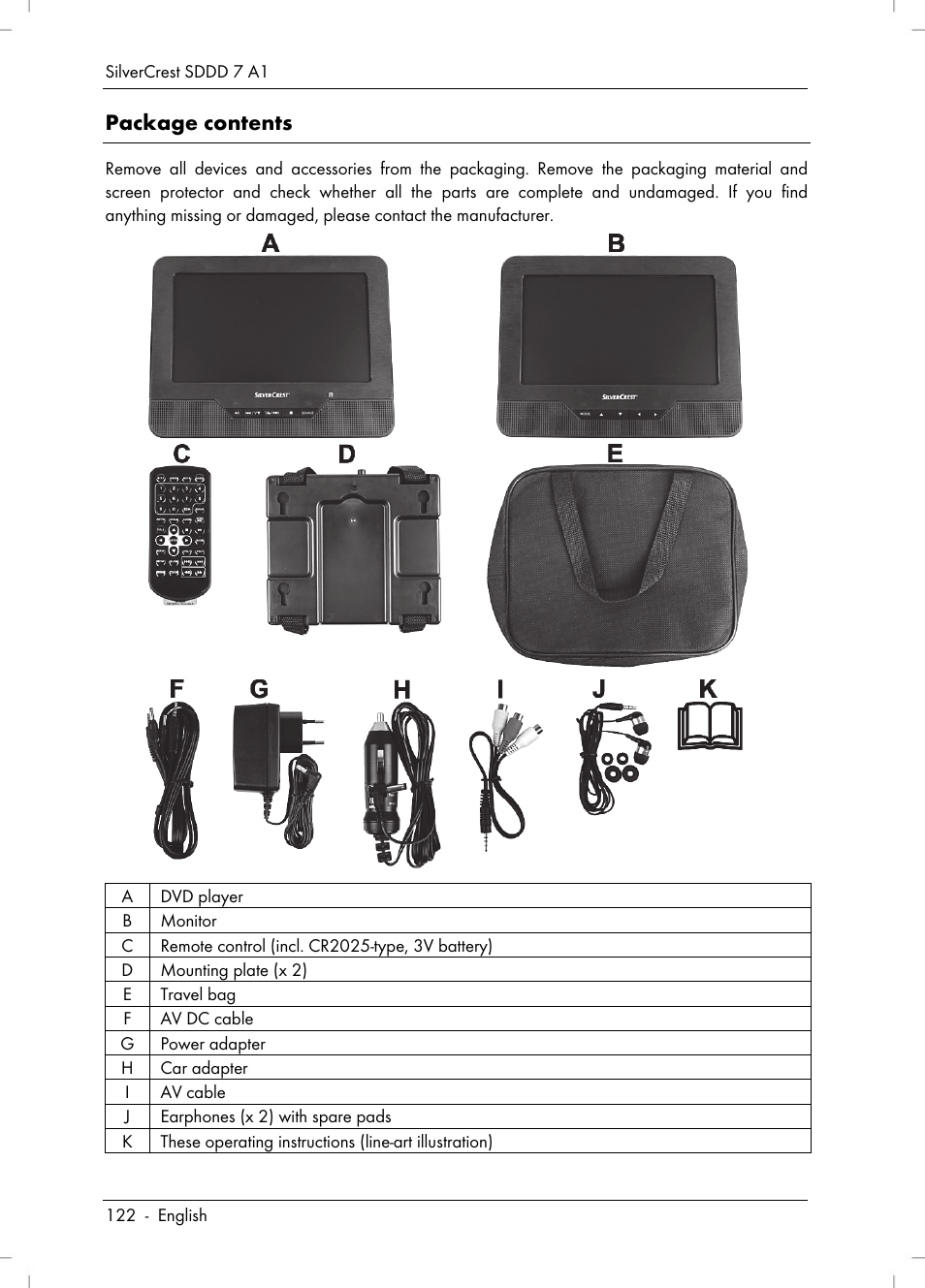 Package contents | Silvercrest SDDD 7 A1 User Manual | Page 124 / 160