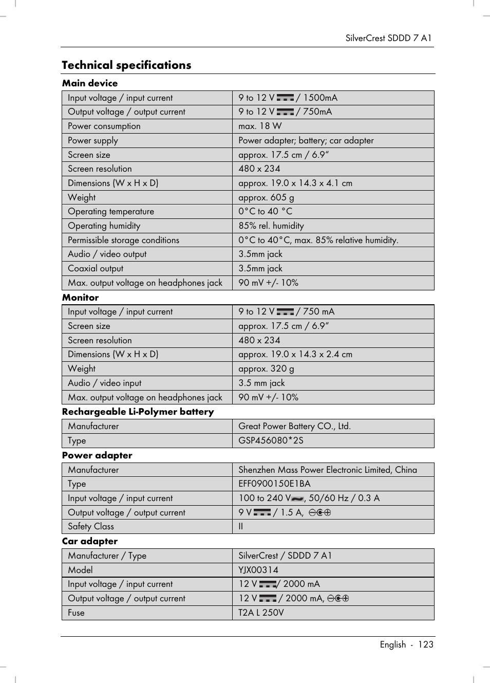 Technical specifications | Silvercrest SDDD 7 A1 User Manual | Page 125 / 160