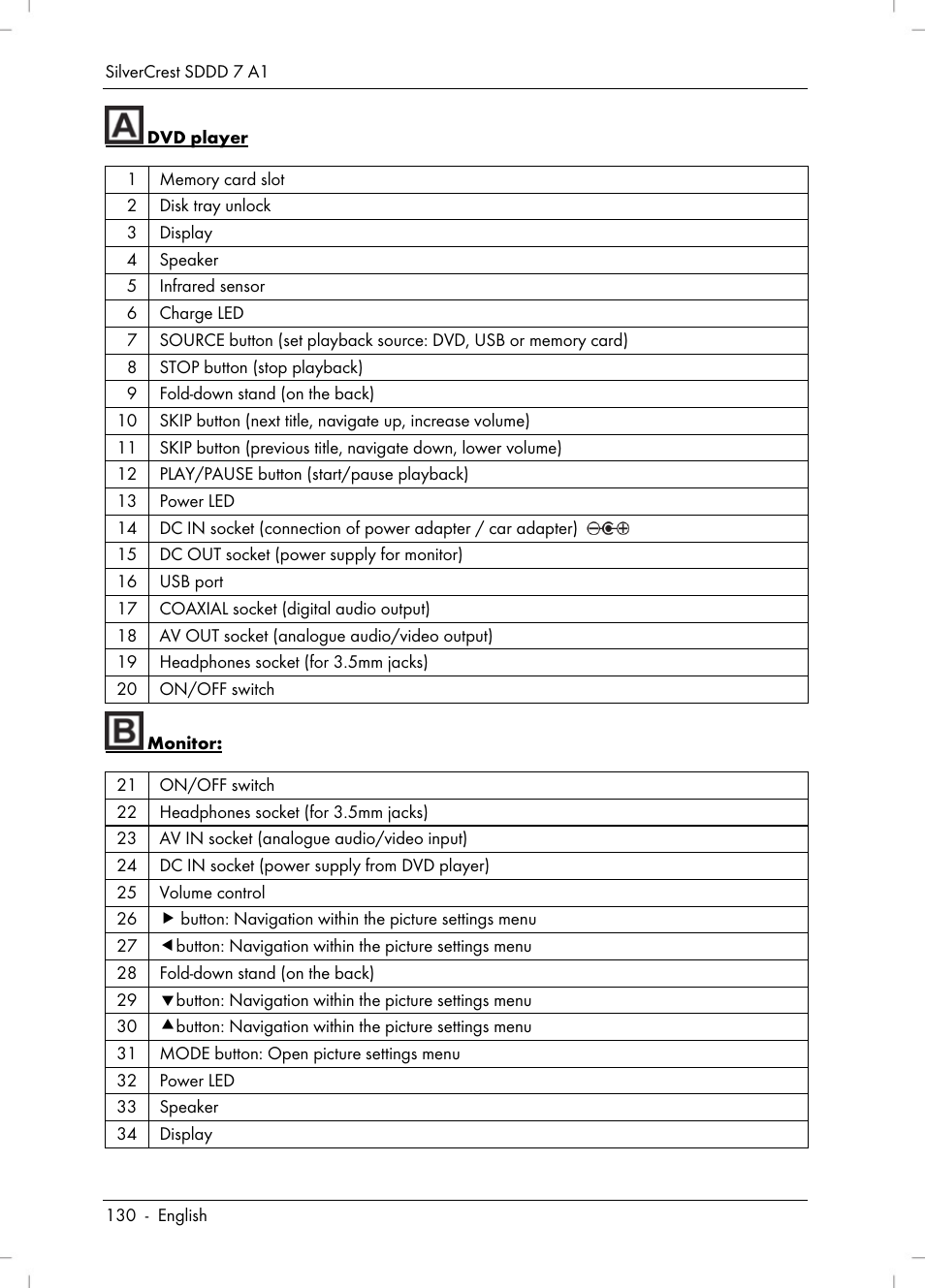 Silvercrest SDDD 7 A1 User Manual | Page 132 / 160