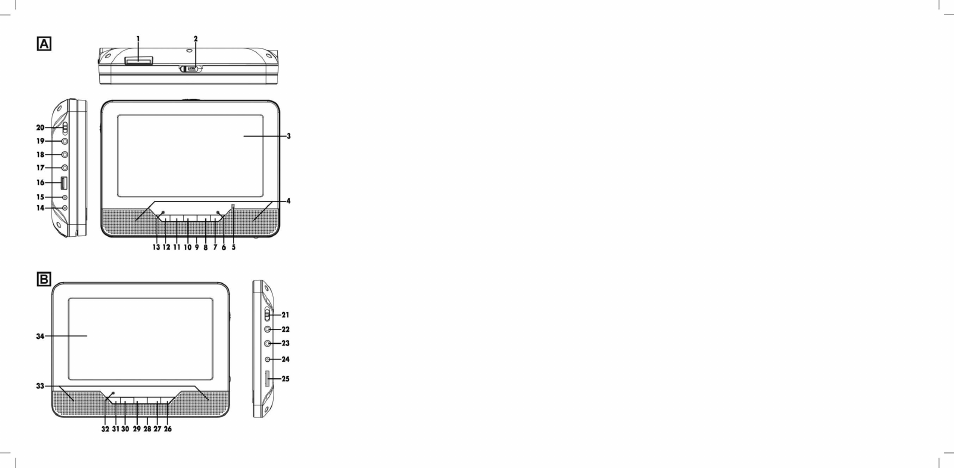 Silvercrest SDDD 7 A1 User Manual | Page 2 / 160