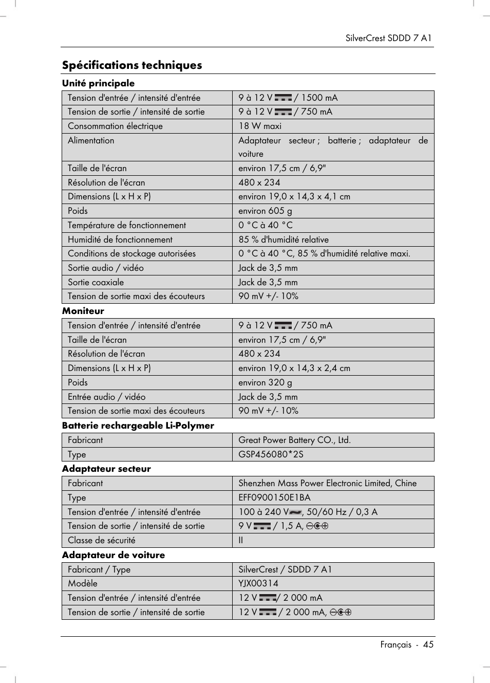 Spécifications techniques | Silvercrest SDDD 7 A1 User Manual | Page 47 / 160