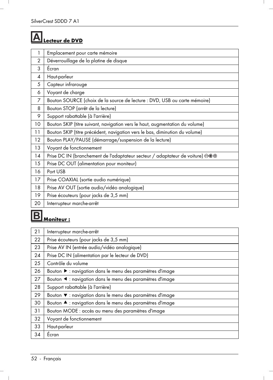 Silvercrest SDDD 7 A1 User Manual | Page 54 / 160