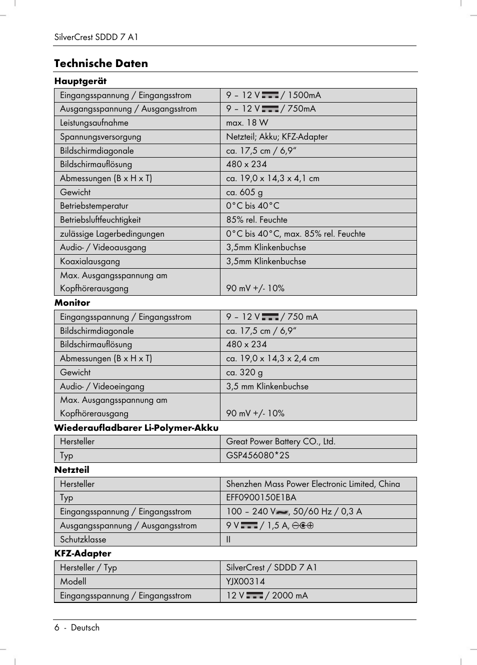 Technische daten | Silvercrest SDDD 7 A1 User Manual | Page 8 / 160