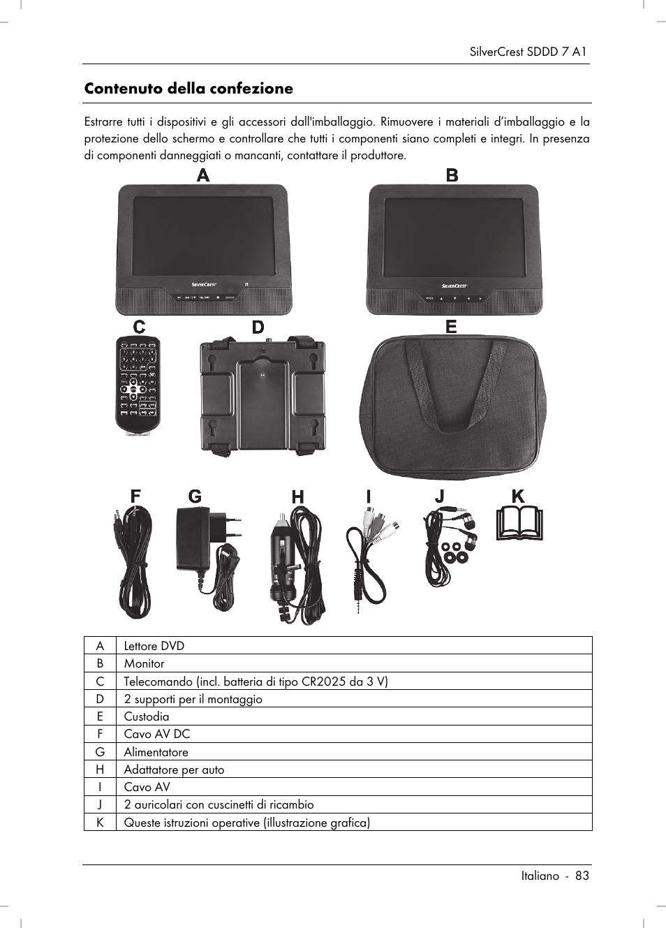 Contenuto della confezione | Silvercrest SDDD 7 A1 User Manual | Page 85 / 160