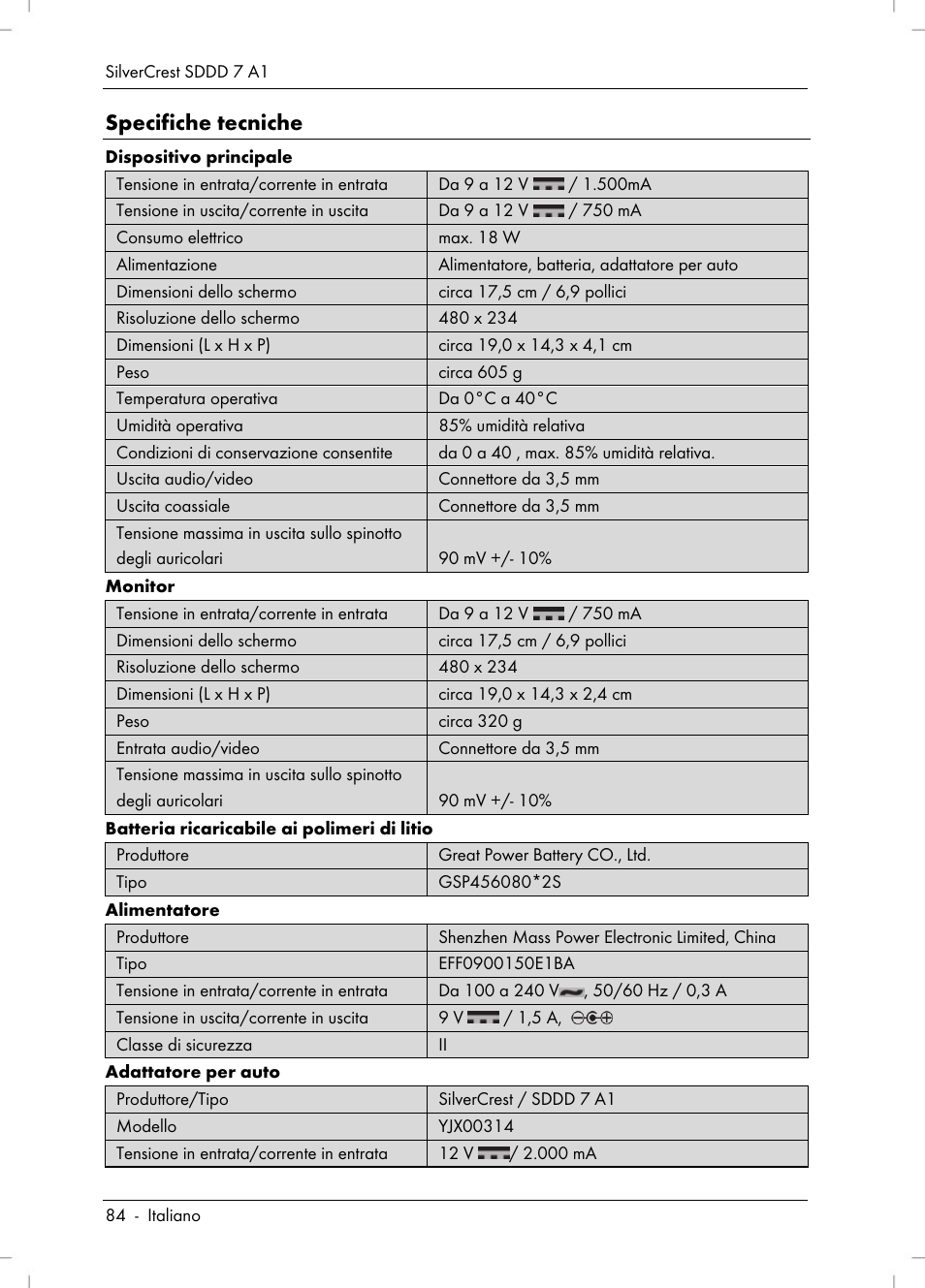 Specifiche tecniche | Silvercrest SDDD 7 A1 User Manual | Page 86 / 160