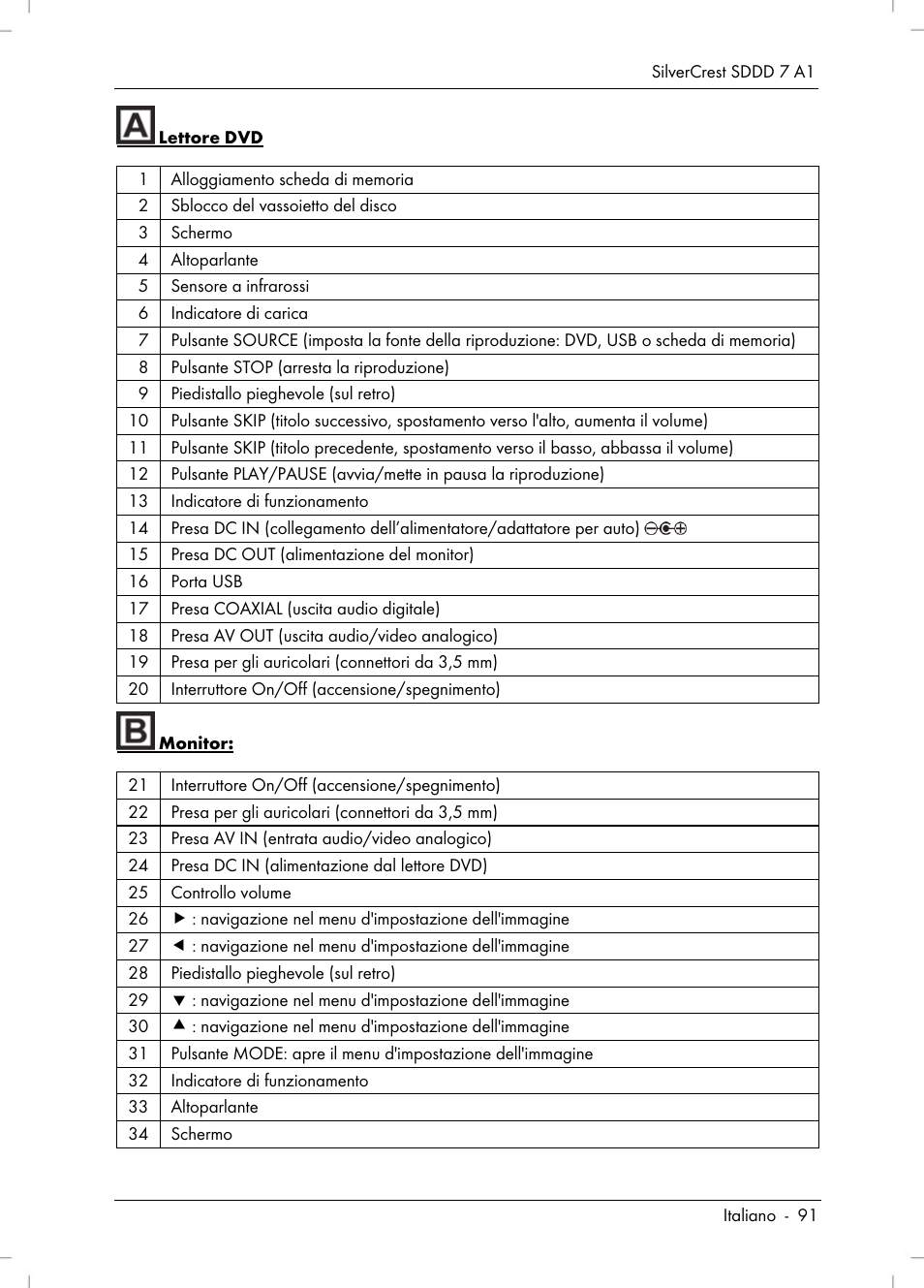 Silvercrest SDDD 7 A1 User Manual | Page 93 / 160