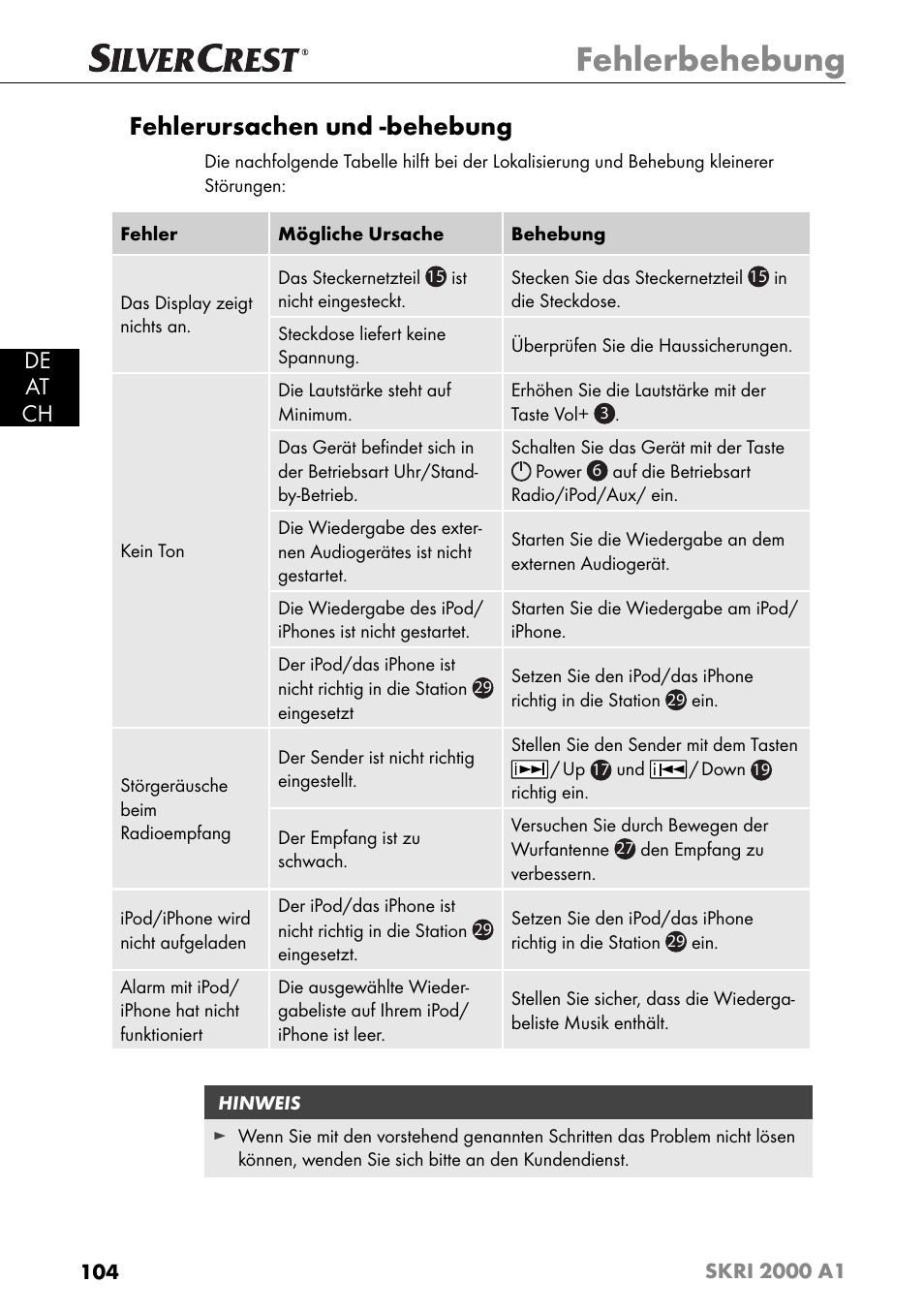 Fehlerbehebung, Fehlerursachen und -behebung, De at ch | Silvercrest SKRI 2000 A1 User Manual | Page 107 / 147