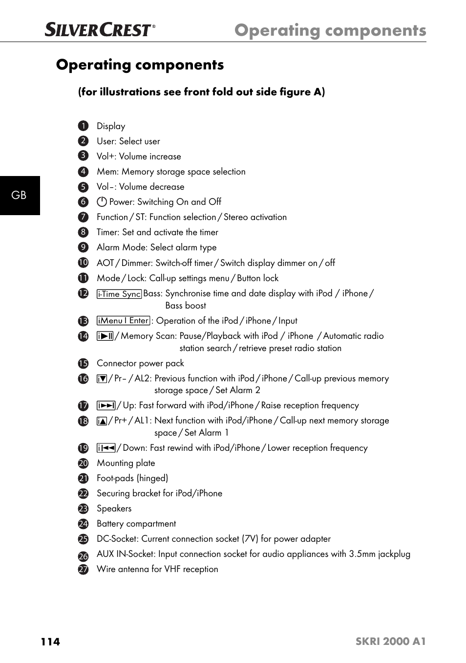 Operating components | Silvercrest SKRI 2000 A1 User Manual | Page 117 / 147