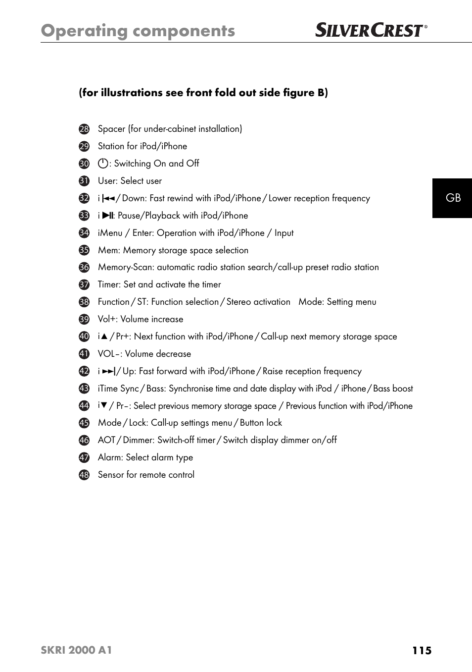 Operating components | Silvercrest SKRI 2000 A1 User Manual | Page 118 / 147