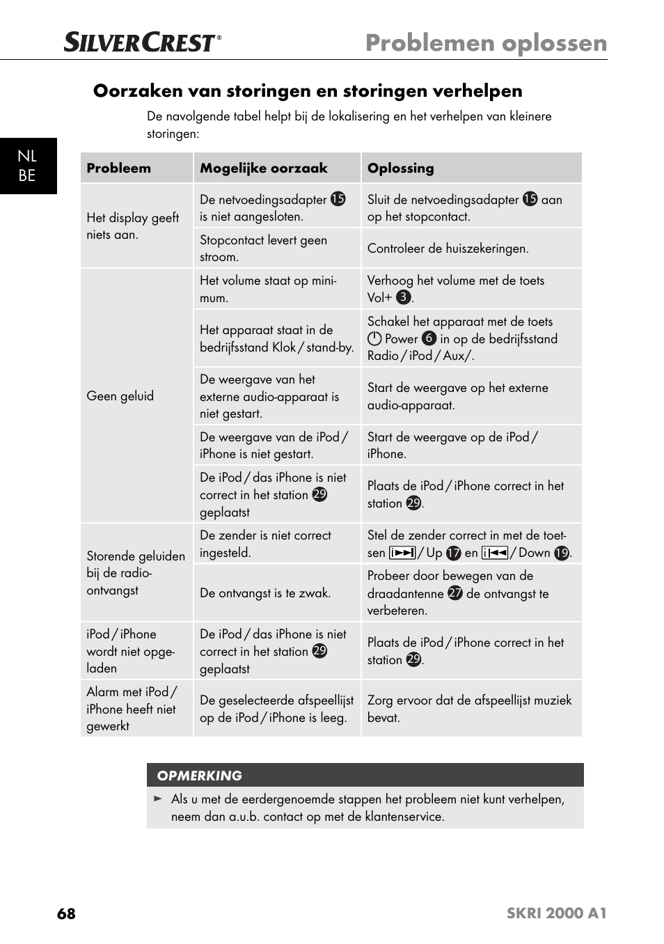 Problemen oplossen, Oorzaken van storingen en storingen verhelpen, Nl be | Silvercrest SKRI 2000 A1 User Manual | Page 71 / 147