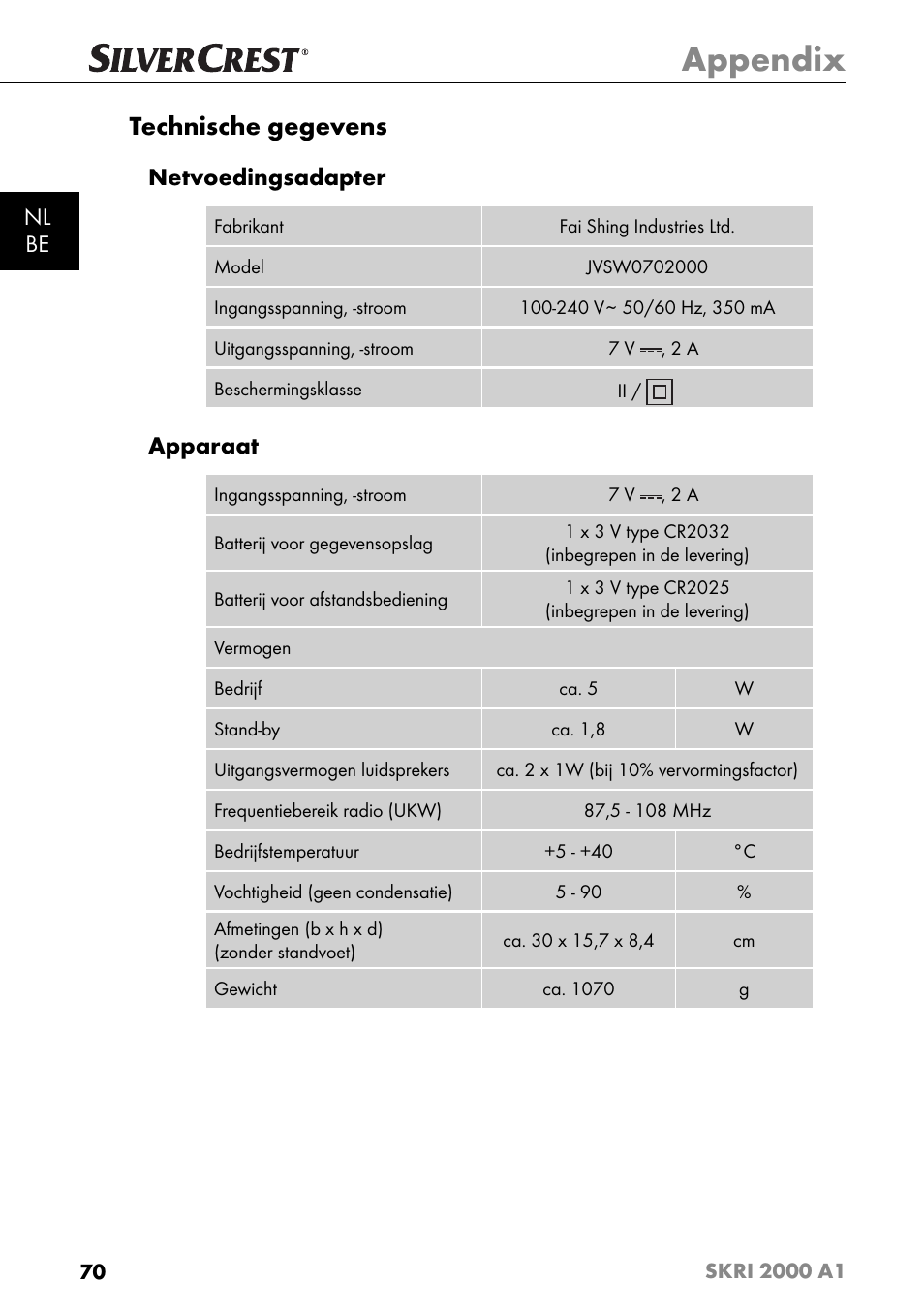Appendix, Technische gegevens, Nl be | Netvoedingsadapter, Apparaat | Silvercrest SKRI 2000 A1 User Manual | Page 73 / 147