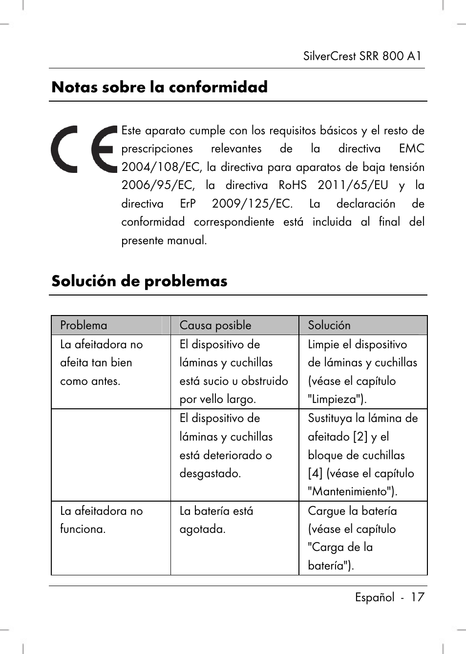 Notas sobre la conformidad, Solución de problemas | Silvercrest SRR 800 A1 User Manual | Page 19 / 76