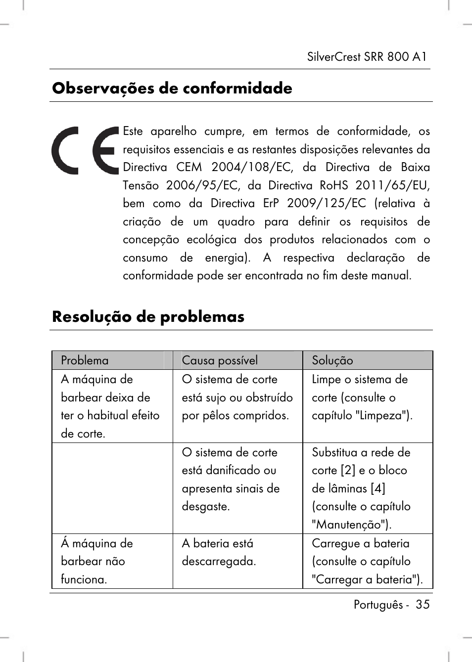Observações de conformidade, Resolução de problemas | Silvercrest SRR 800 A1 User Manual | Page 37 / 76