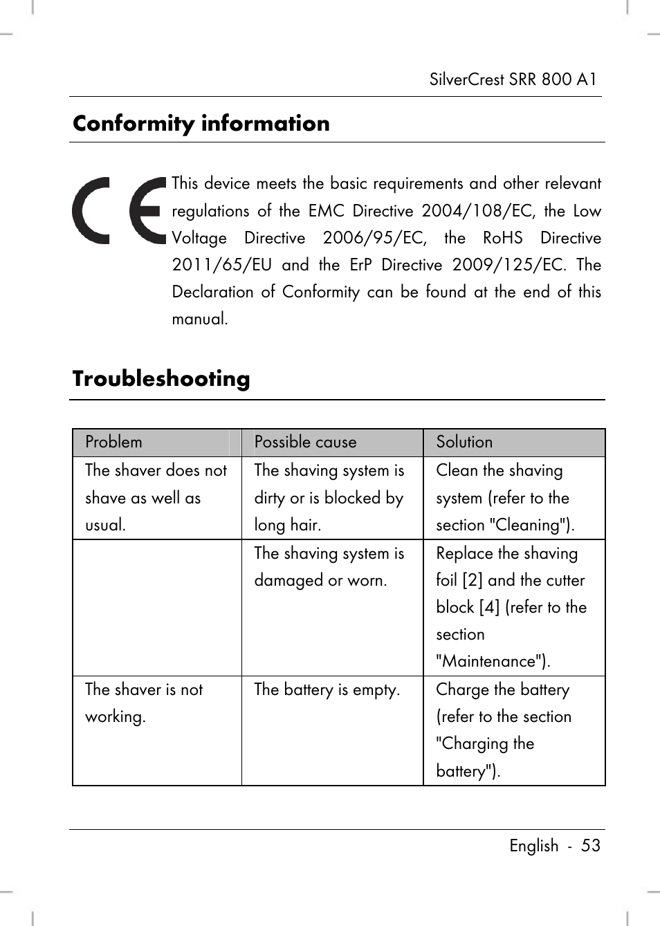 Conformity information, Troubleshooting | Silvercrest SRR 800 A1 User Manual | Page 55 / 76