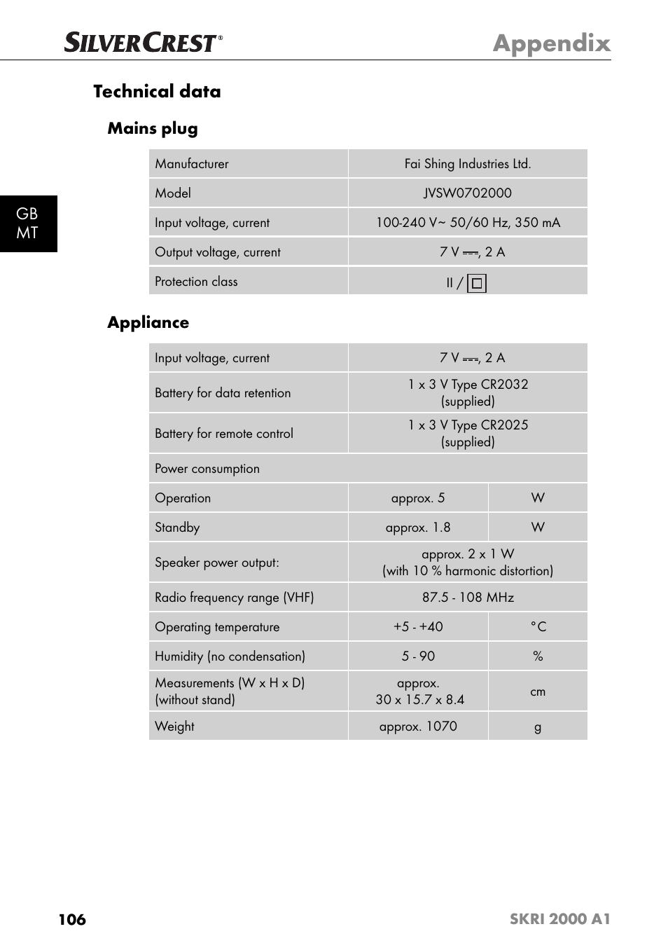 Appendix, Technical data, Gb mt | Mains plug, Appliance | Silvercrest SKRI 2000 A1 User Manual | Page 109 / 147