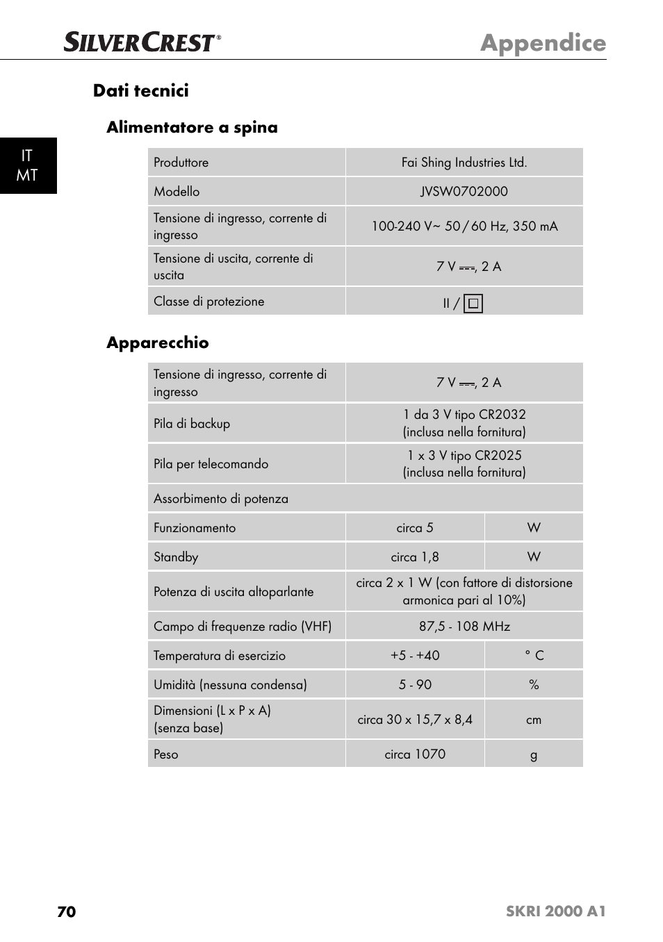 Appendice, Dati tecnici, It mt | Alimentatore a spina, Apparecchio | Silvercrest SKRI 2000 A1 User Manual | Page 73 / 147