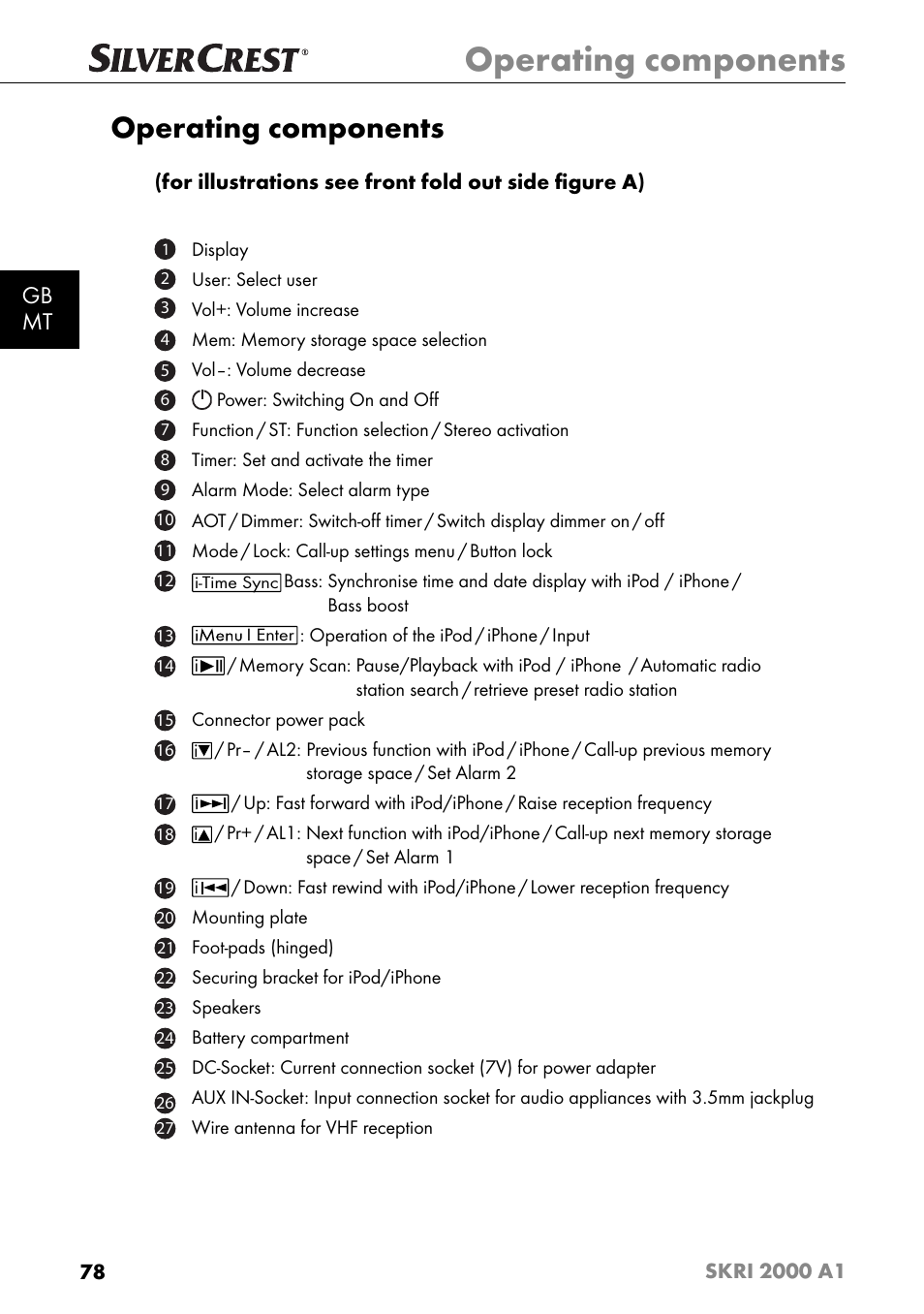 Operating components, Gb mt | Silvercrest SKRI 2000 A1 User Manual | Page 81 / 147