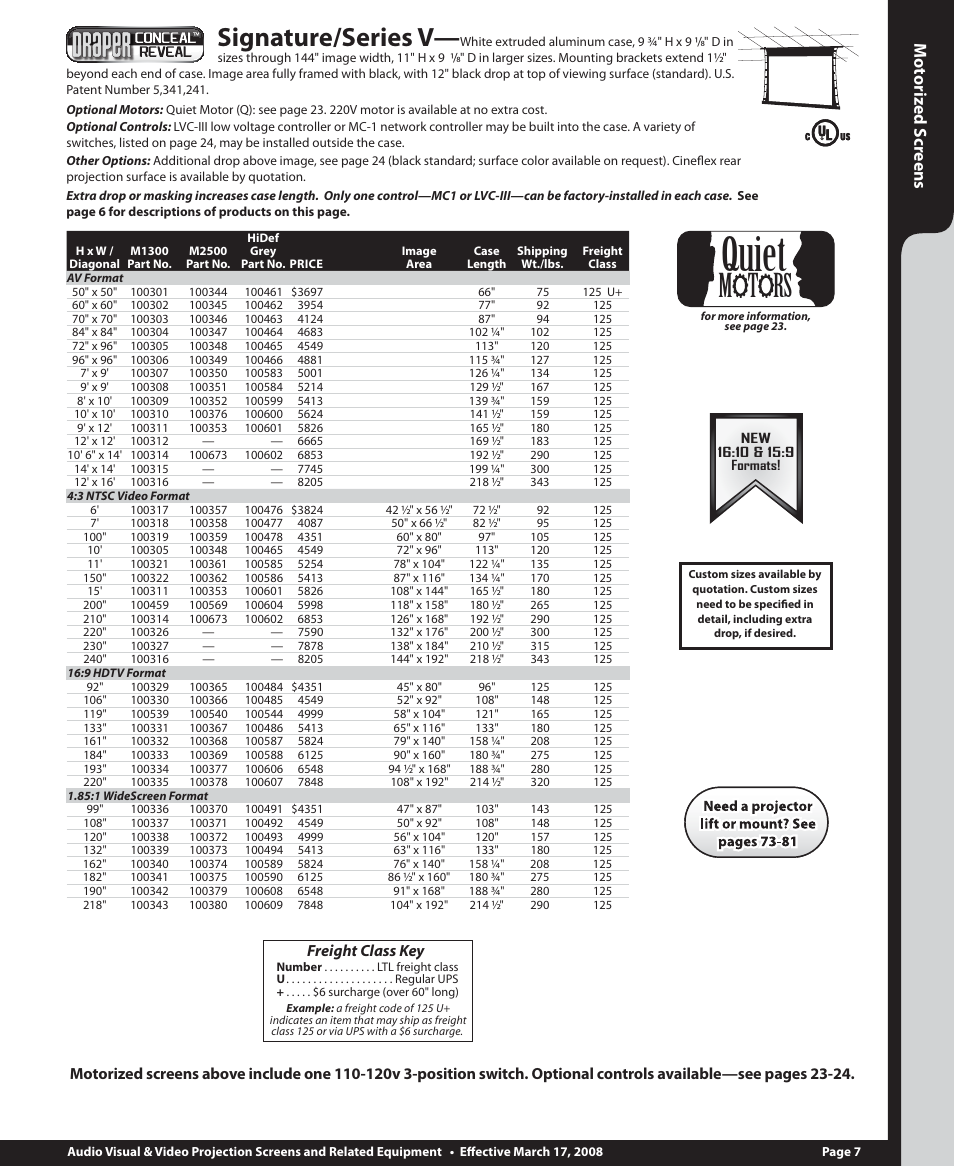 Draper M2500 User Manual | 1 page