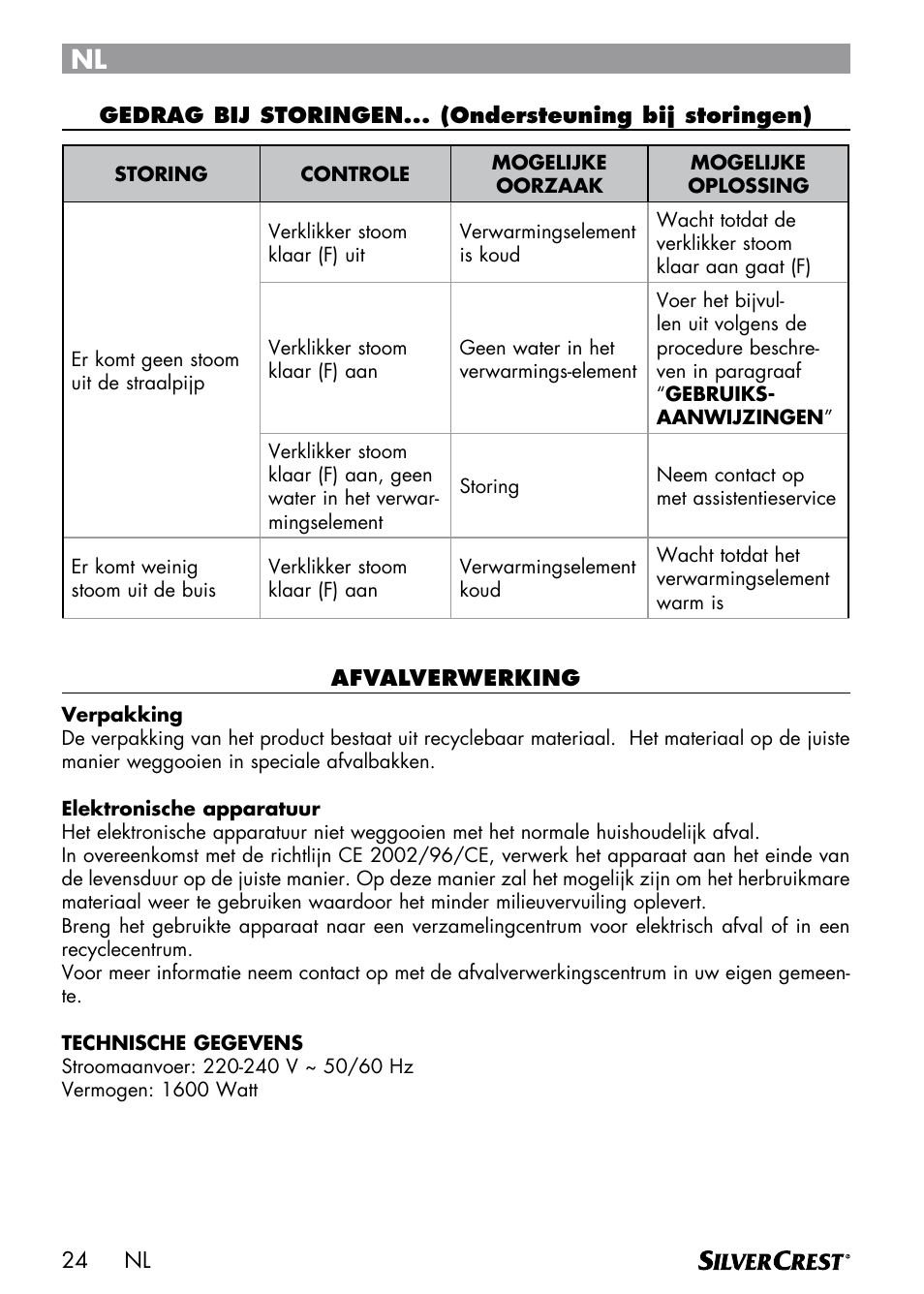 Silvercrest DAMPRENSER User Manual | Page 26 / 64