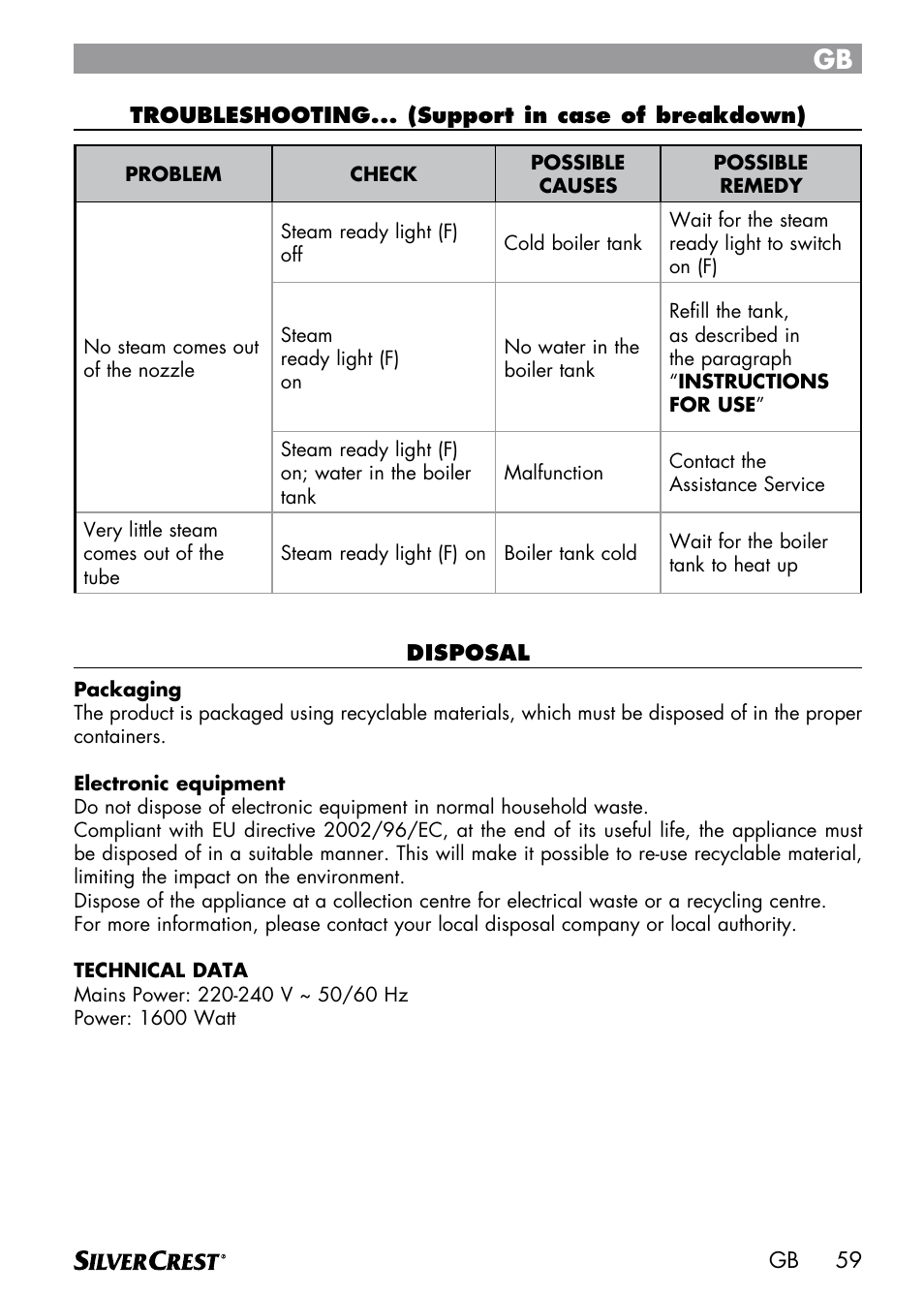 Silvercrest DAMPRENSER User Manual | Page 61 / 74