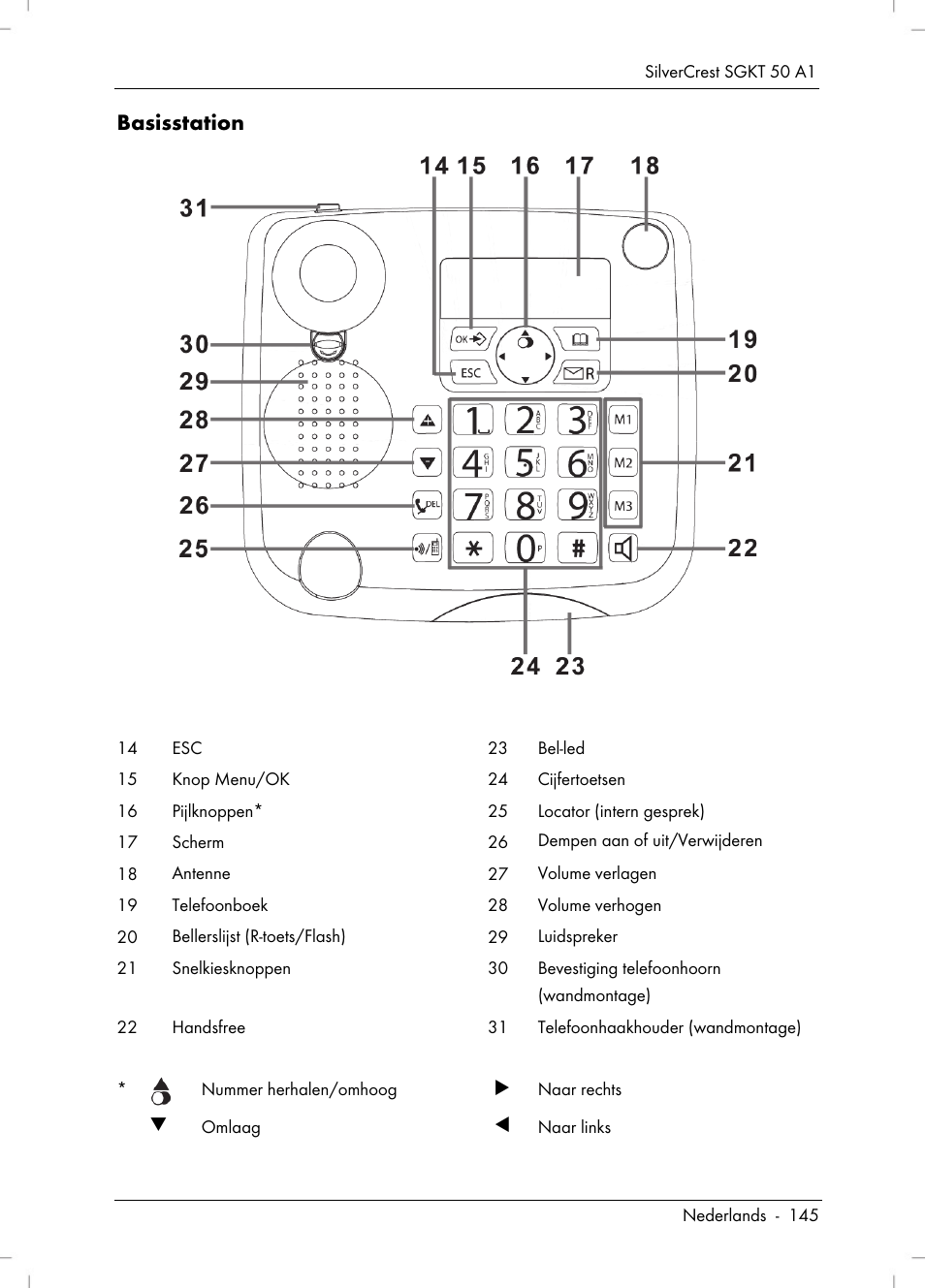 Basisstation | Silvercrest SGKT 50 A1 User Manual | Page 147 / 224