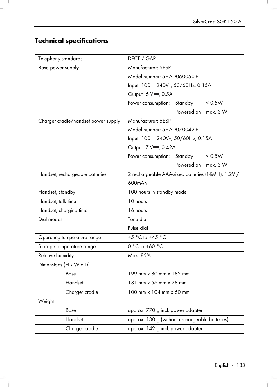 Technical specifications | Silvercrest SGKT 50 A1 User Manual | Page 185 / 224
