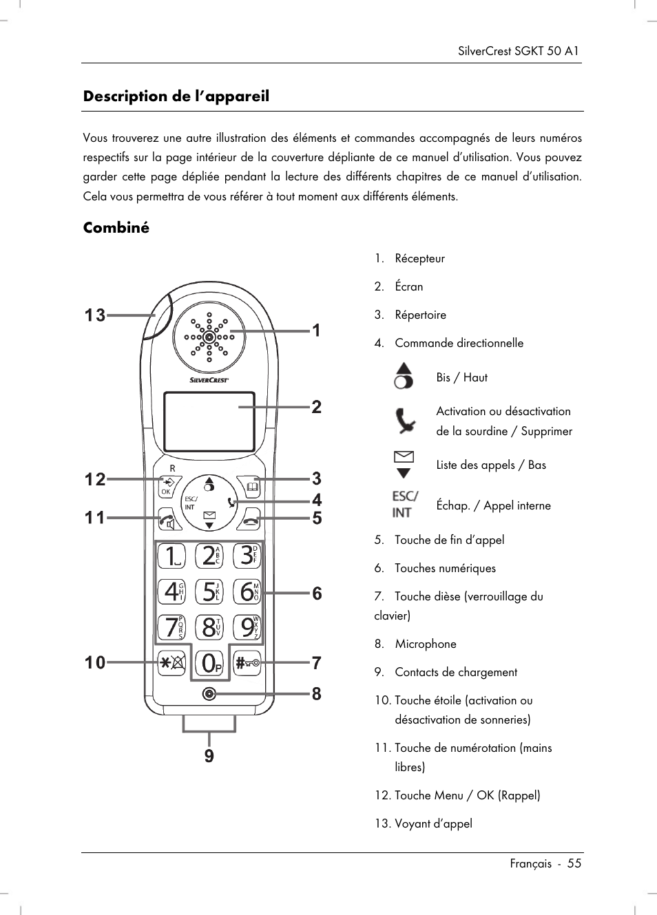 Description de l’appareil, Combiné | Silvercrest SGKT 50 A1 User Manual | Page 57 / 224