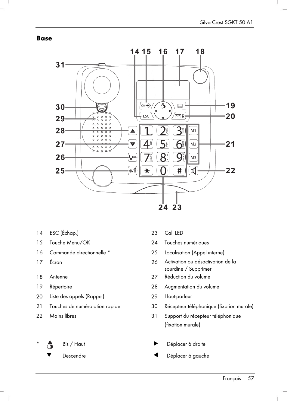 Base | Silvercrest SGKT 50 A1 User Manual | Page 59 / 224