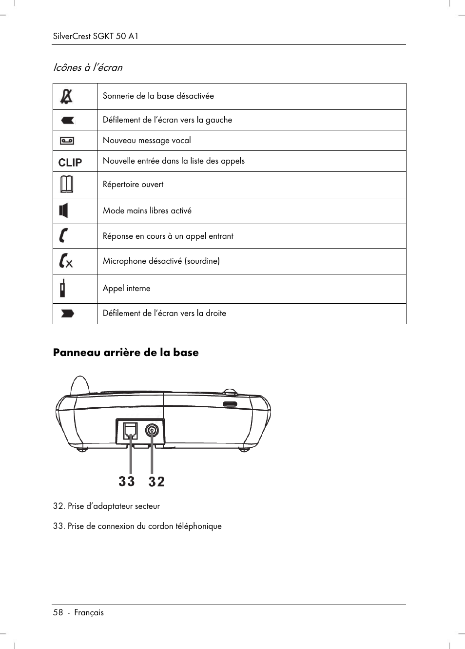 Icônes à l’écran, Panneau arrière de la base | Silvercrest SGKT 50 A1 User Manual | Page 60 / 224