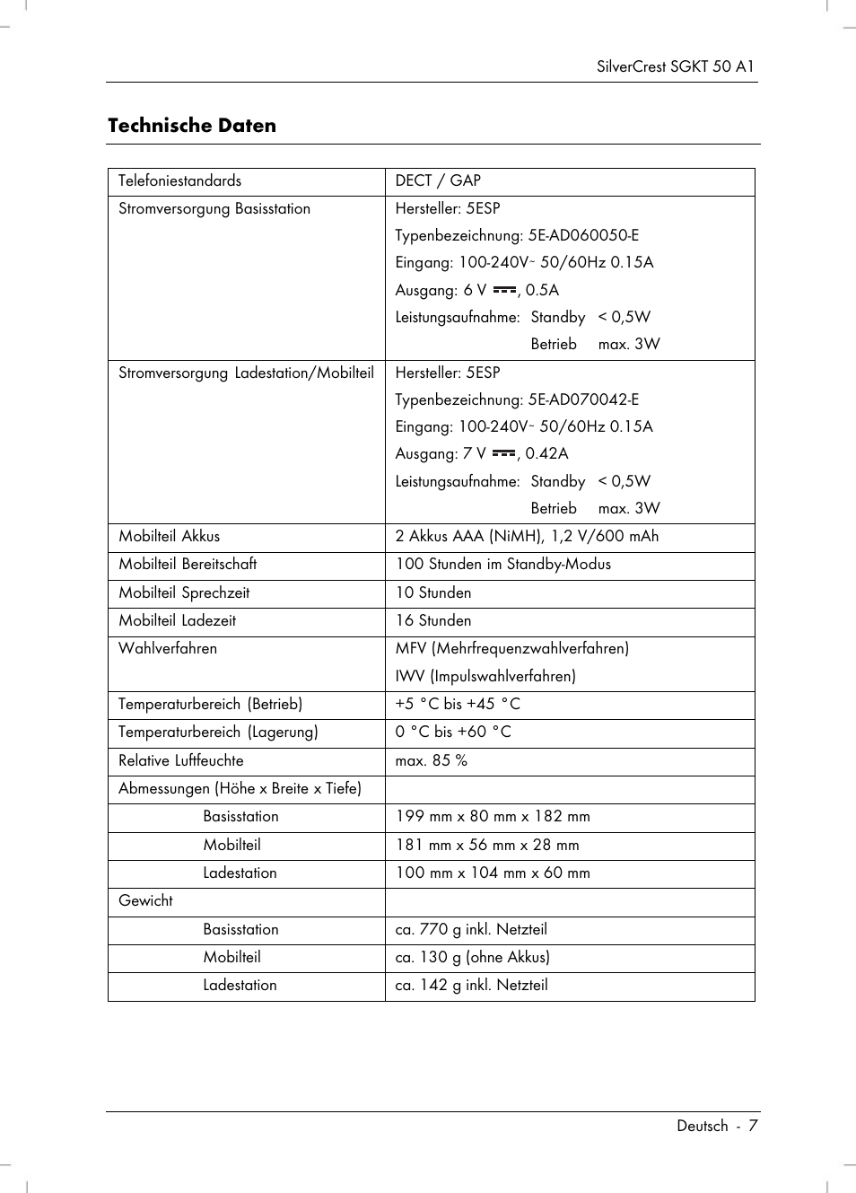 Technische daten | Silvercrest SGKT 50 A1 User Manual | Page 9 / 224