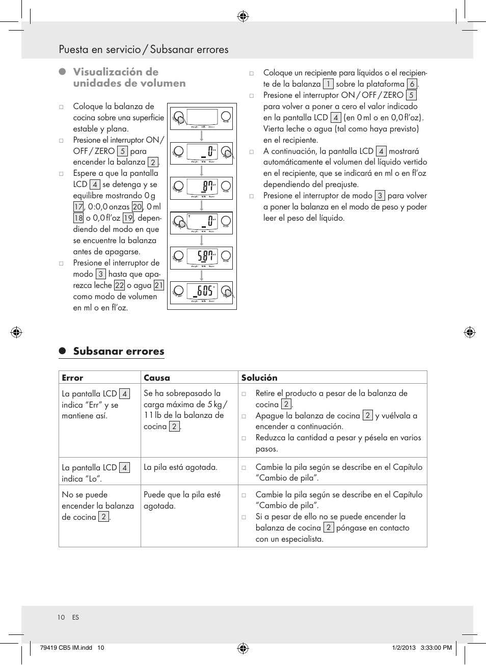 Puesta en servicio / subsanar errores, Visualización de unidades de volumen, Subsanar errores | Silvercrest Z29852A Z29852B User Manual | Page 10 / 43