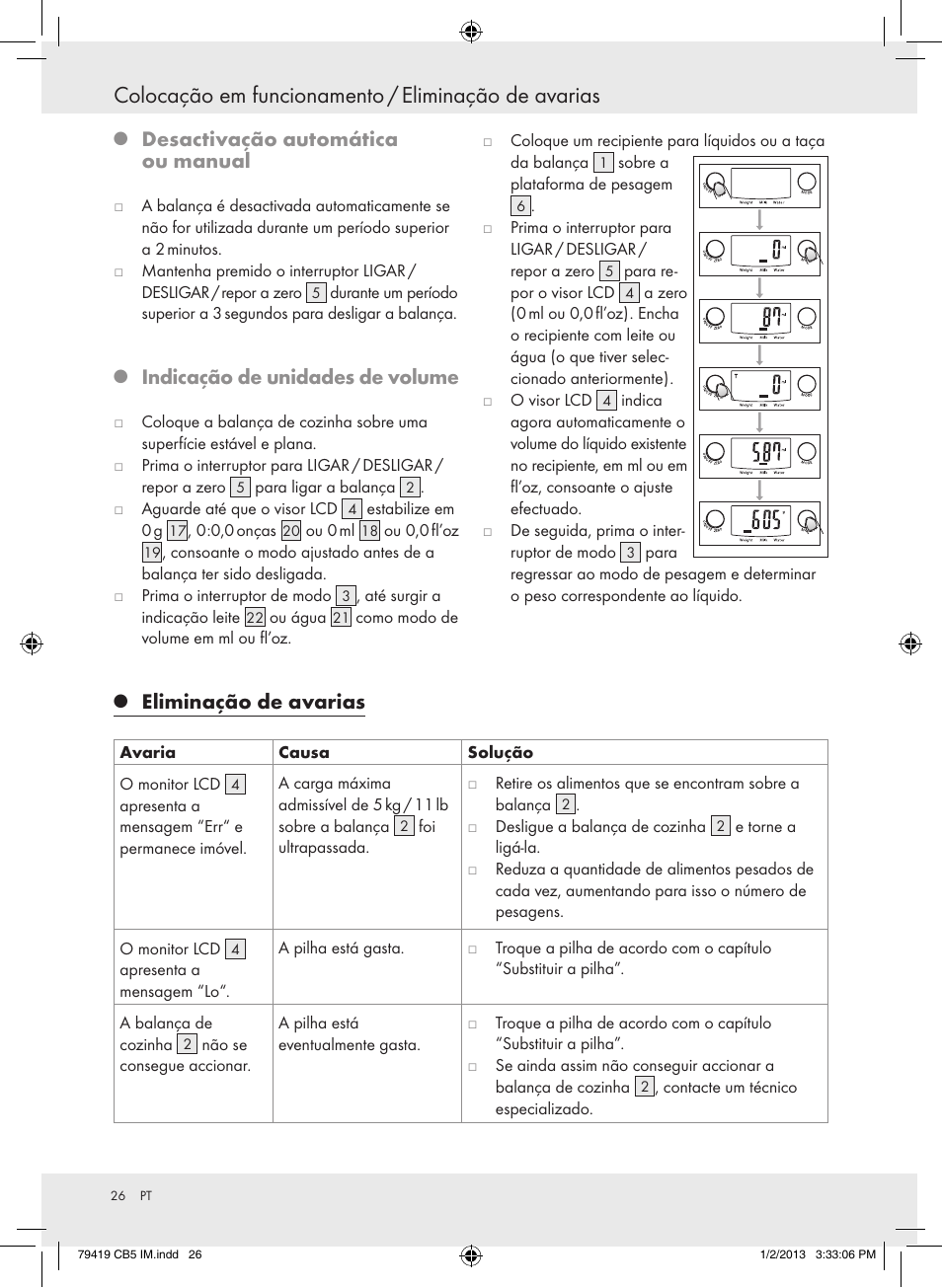 Colocação em funcionamento / eliminação de avarias, Desactivação automática ou manual, Indicação de unidades de volume | Eliminação de avarias | Silvercrest Z29852A Z29852B User Manual | Page 26 / 43