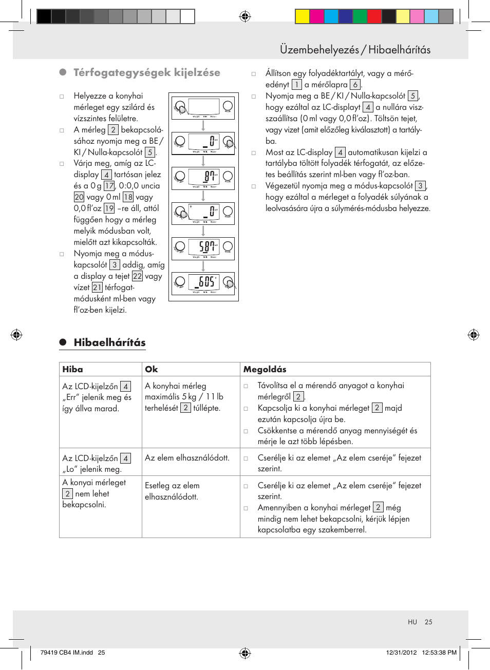 Üzembehelyezés / hibaelhárítás, Térfogategységek kijelzése, Hibaelhárítás | Silvercrest Z29852A Z29852B User Manual | Page 25 / 60