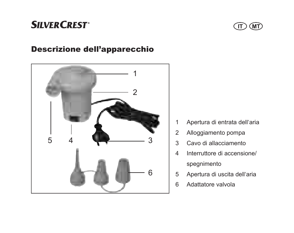 Descrizione dell’apparecchio | Silvercrest SGP 230 A1 User Manual | Page 23 / 84