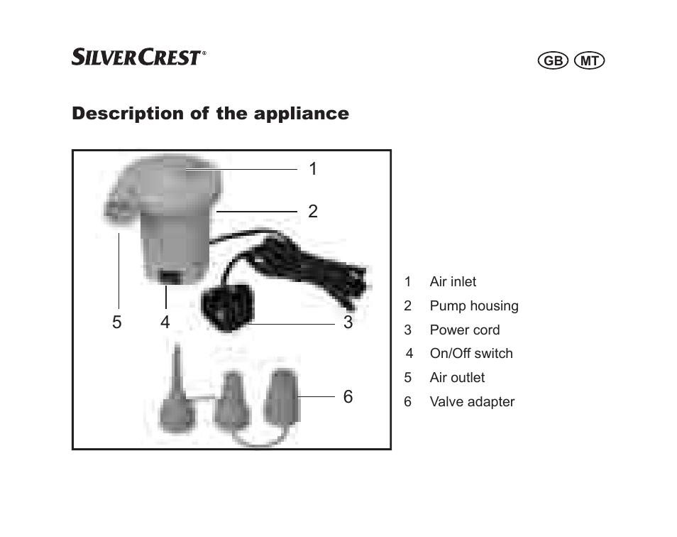 Description of the appliance | Silvercrest SGP 230 A1 User Manual | Page 55 / 84