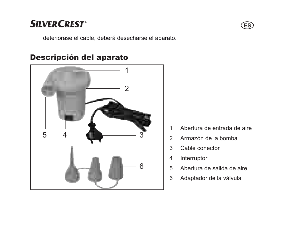 Descripción del aparato | Silvercrest SGP 230 A1 User Manual | Page 7 / 84
