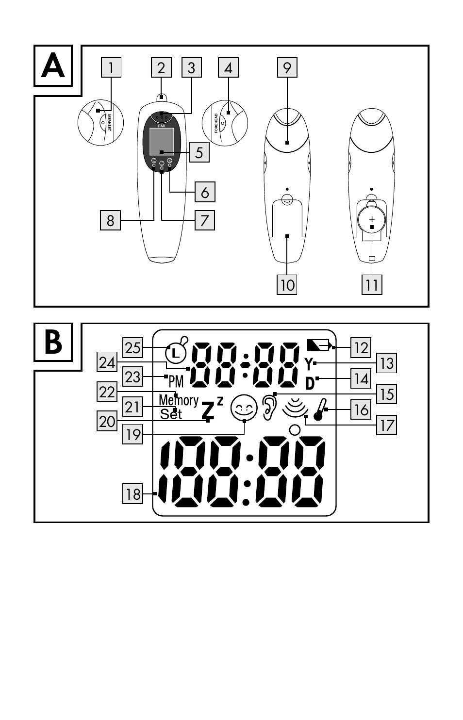 Silvercrest SSOT 6 A1 User Manual | Page 3 / 181