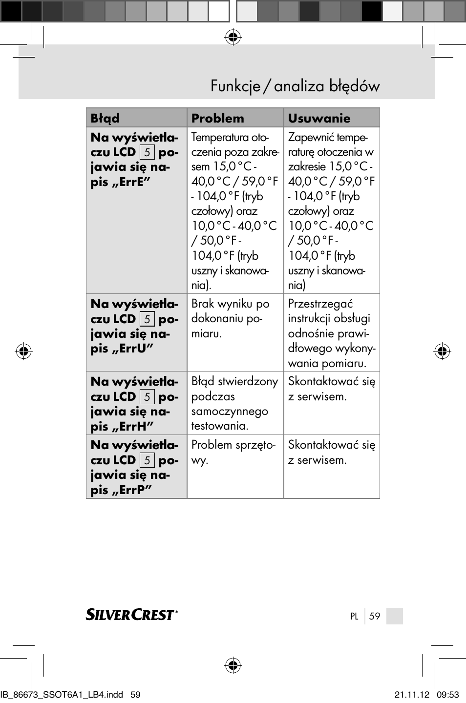 Funkcje / analiza błędów | Silvercrest SSOT 6 A1 User Manual | Page 59 / 181