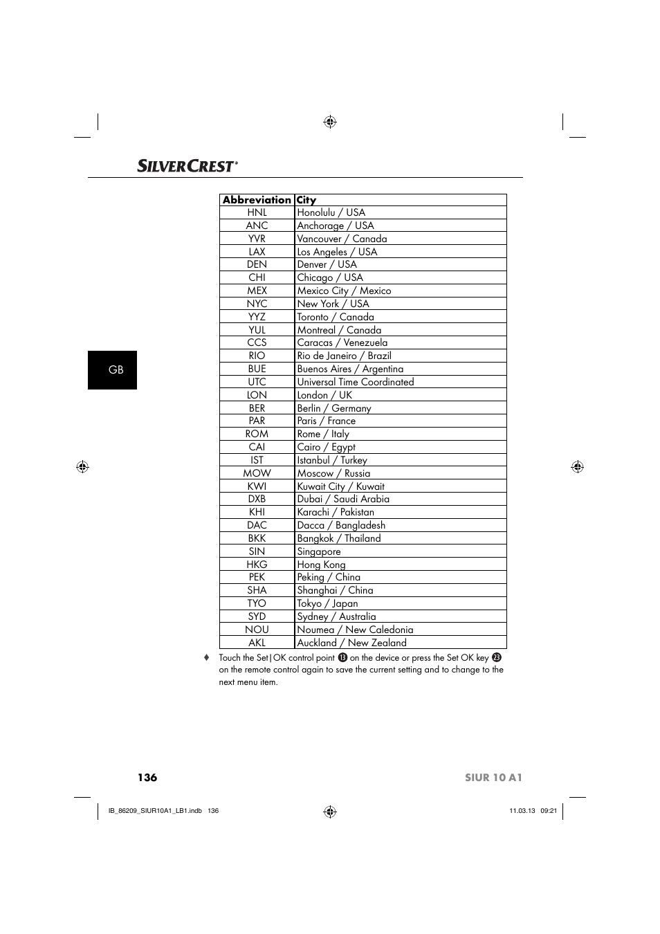 Silvercrest SIUR 10 A1 User Manual | Page 139 / 154