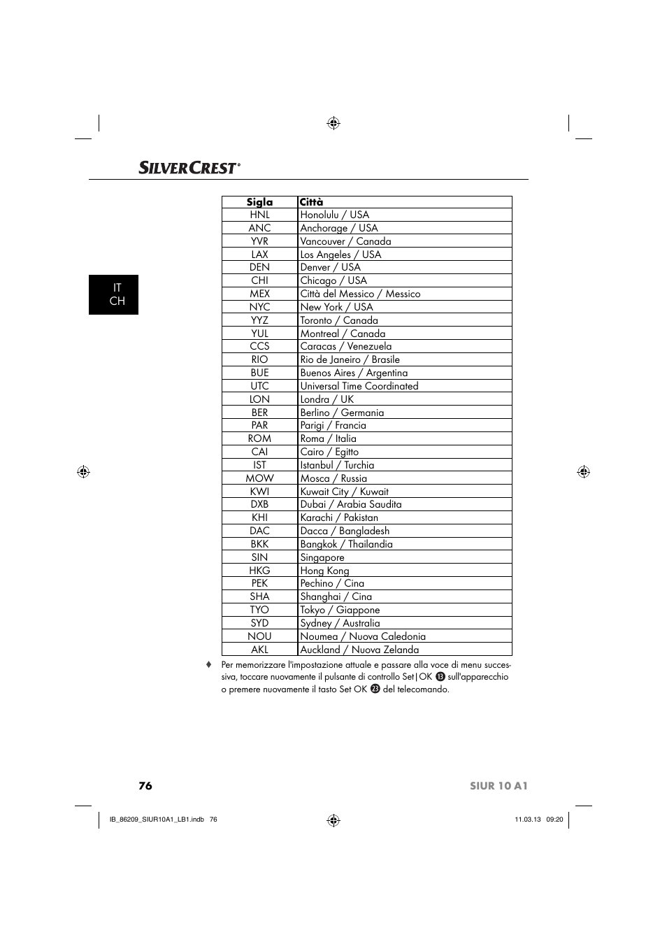 It ch | Silvercrest SIUR 10 A1 User Manual | Page 79 / 154
