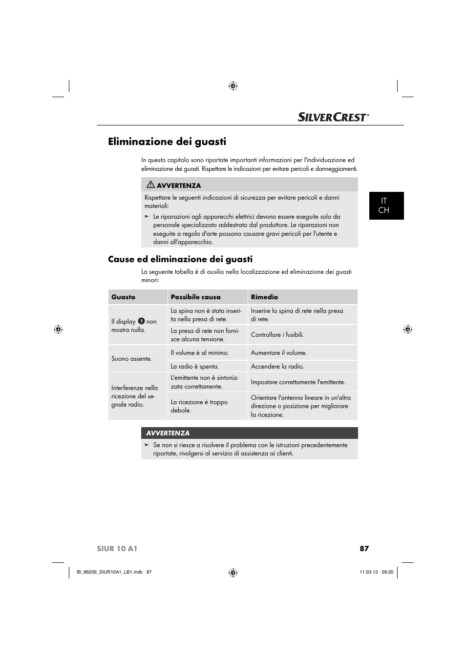 Eliminazione dei guasti, Cause ed eliminazione dei guasti, It ch | Silvercrest SIUR 10 A1 User Manual | Page 90 / 154